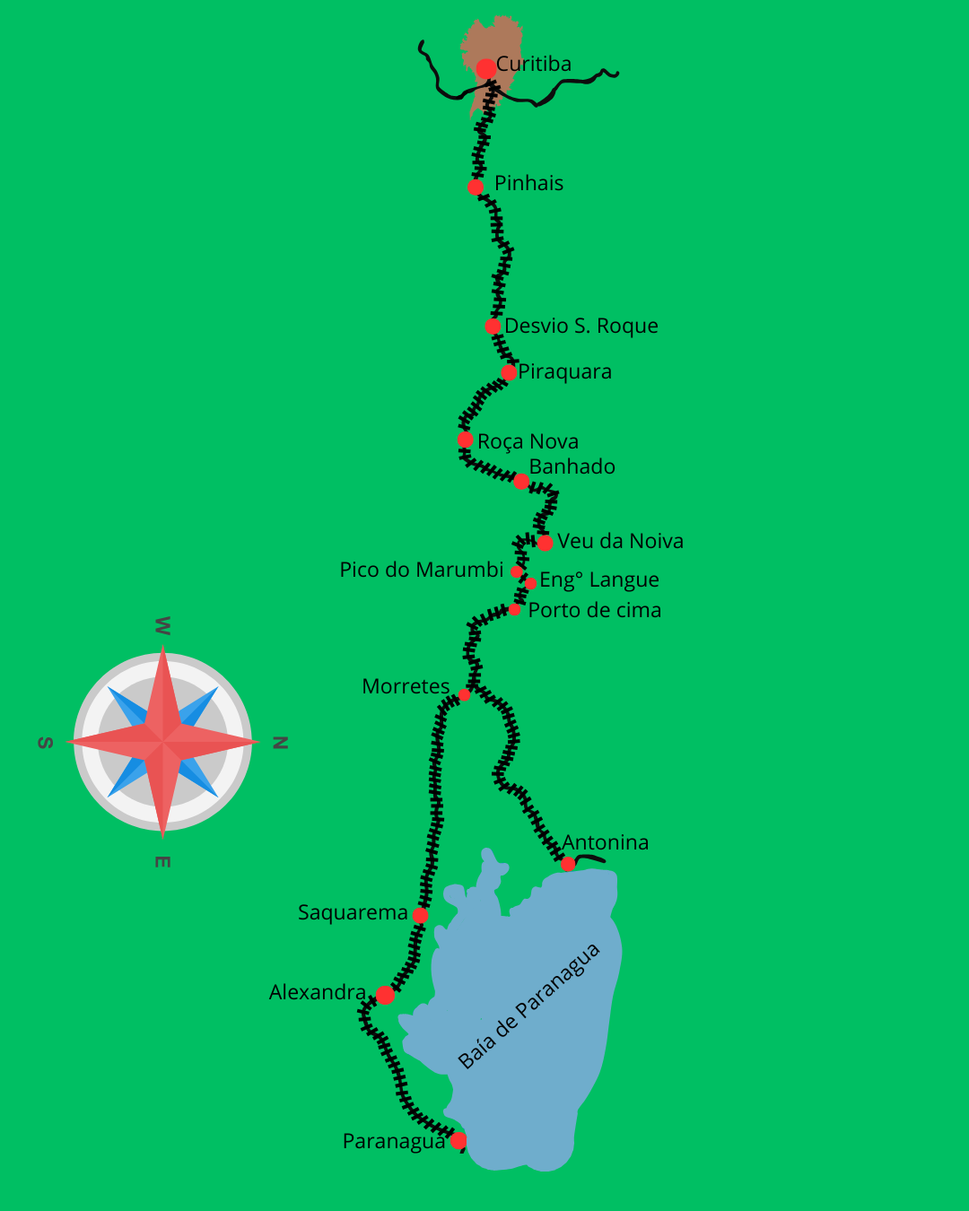 mapa do caminhho do trem